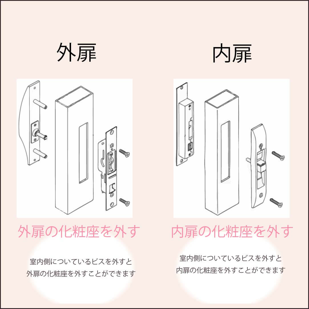 玄関 引き戸の鍵 鍵の種類とdiyで交換する方法 業者依頼時の相場 鍵開け 鍵修理 鍵交換のカギ本舗 公式