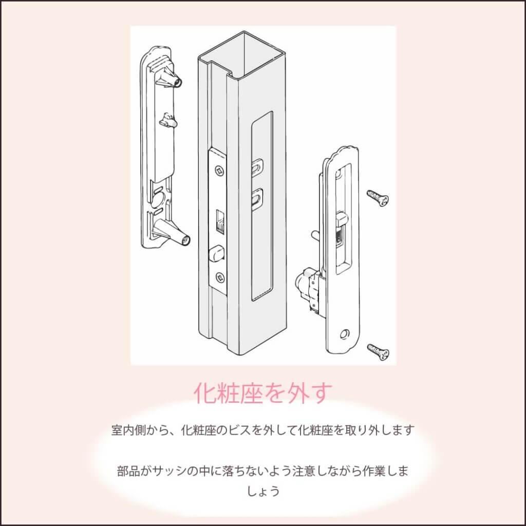 【玄関・引き戸の鍵】鍵の種類とDIYで交換する方法・業者依頼時の相場 鍵開け・鍵修理・鍵交換のカギ本舗【公式】