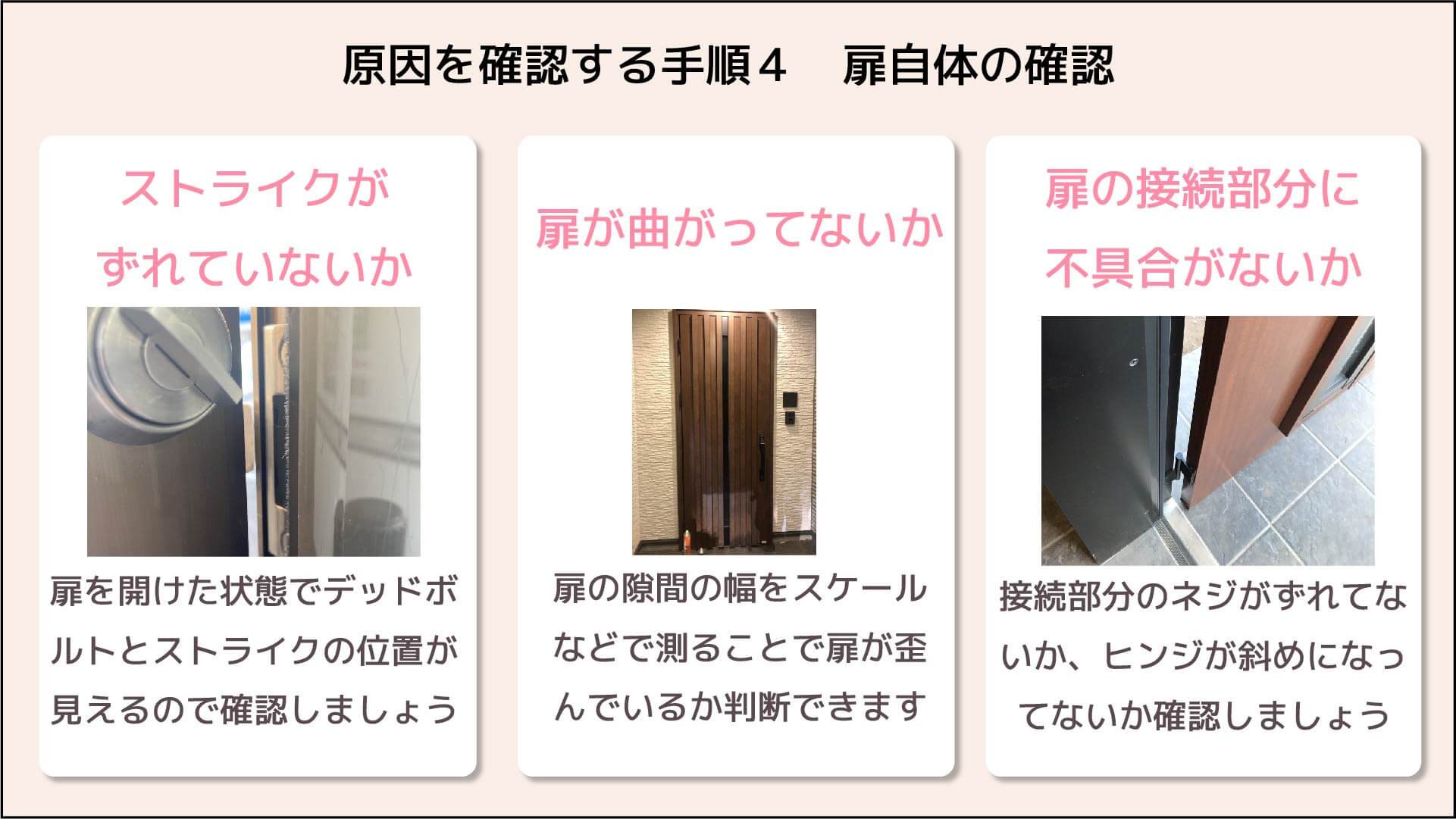 玄関の鍵が回らない 直し方を分かりやすくイラストで説明 カギ本舗 公式 鍵開け 鍵修理 鍵交換のカギ本舗 公式