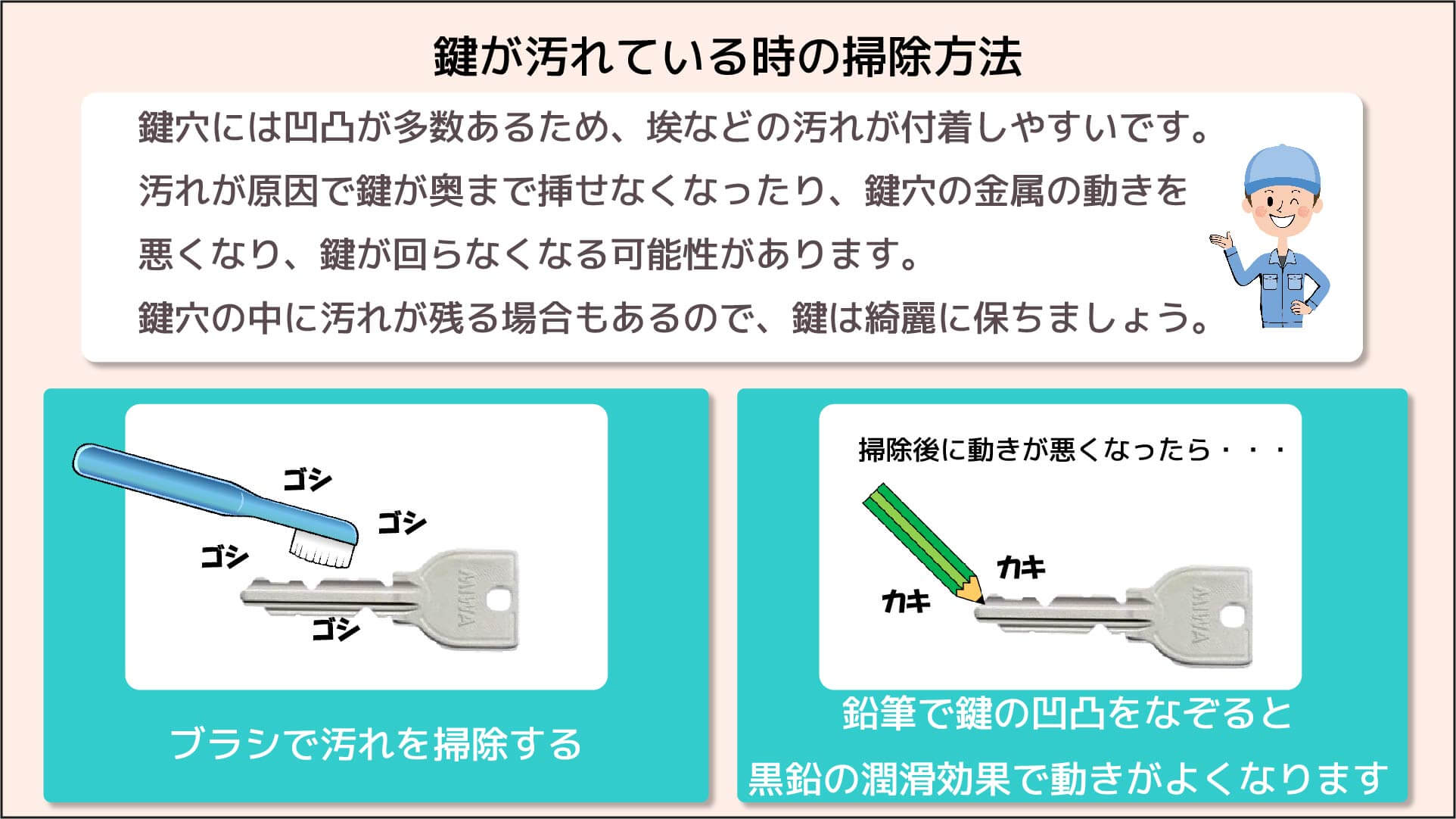 玄関の鍵が回らない 直し方を分かりやすくイラストで説明 カギ本舗 公式 鍵開け 鍵修理 鍵交換のカギ本舗 公式