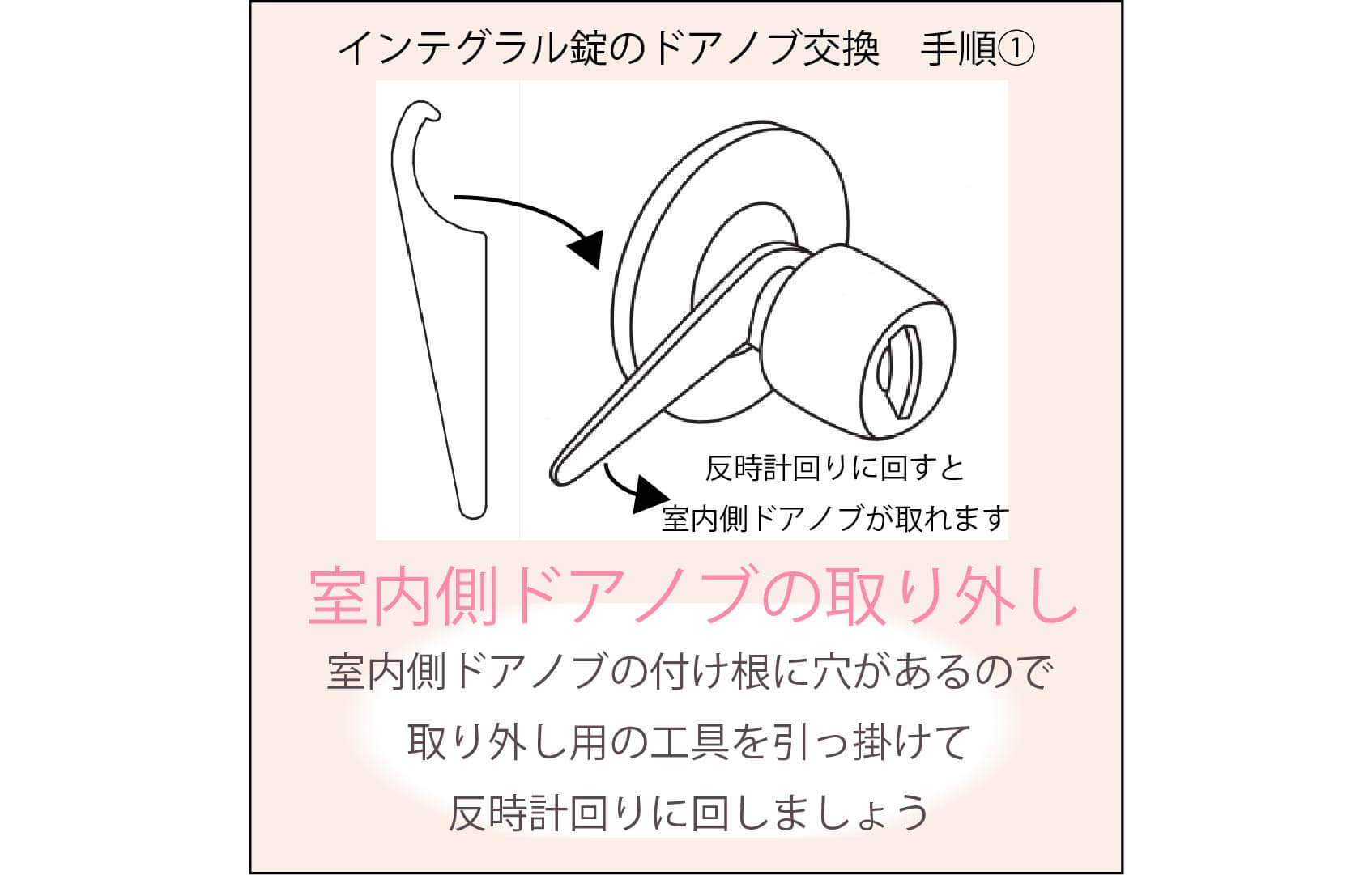 インテグラル錠の交換手順①