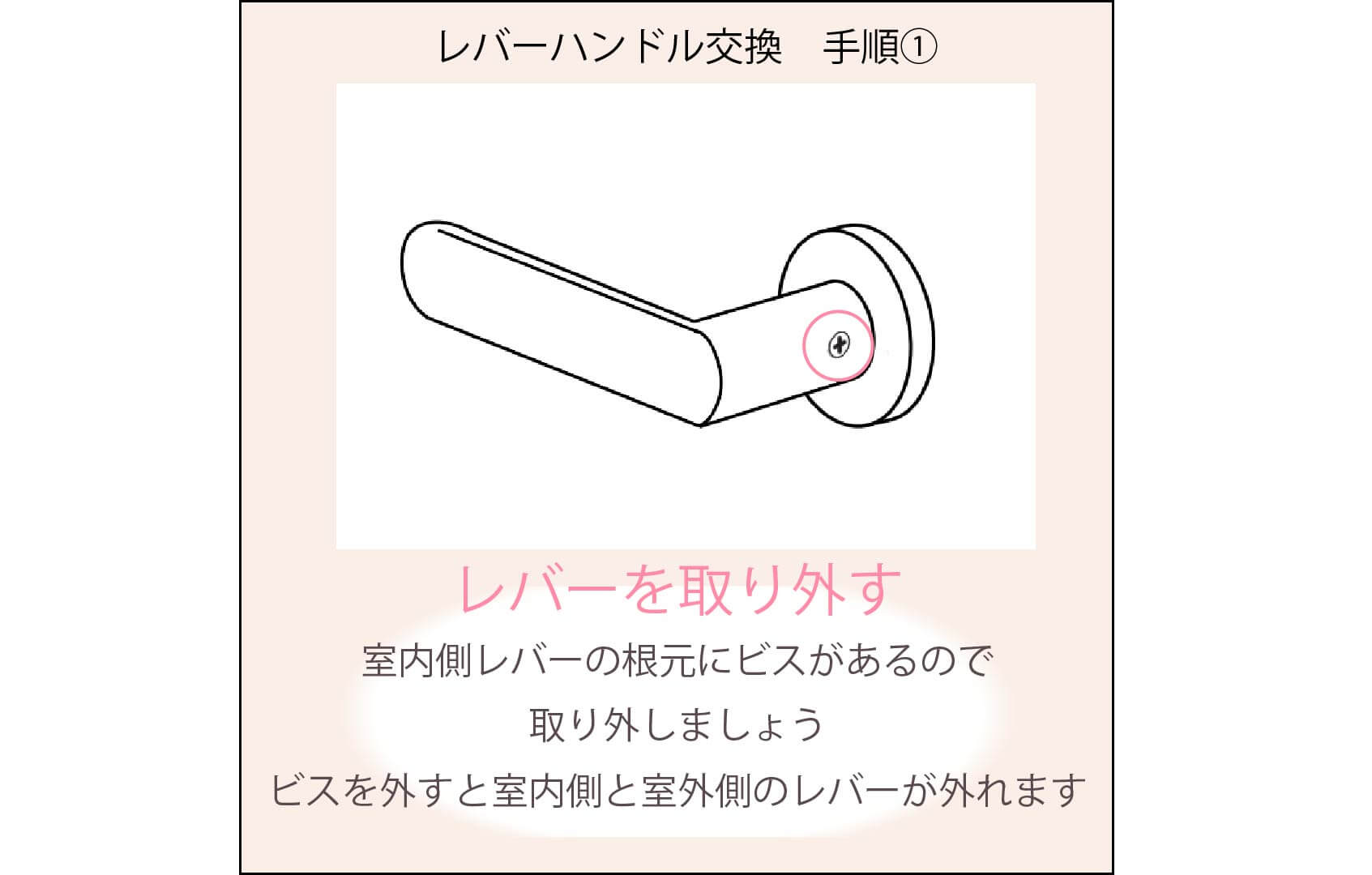 レバーハンドル交換手順①