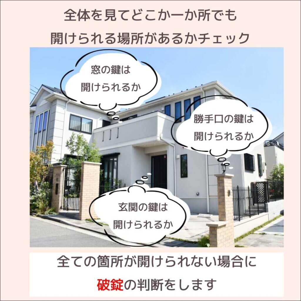 解 錠 開 錠