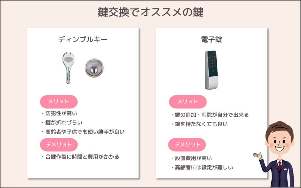 家の鍵をなくした 探す手順と対処方法をプロが解説 交換までした方が良い場合 公式 出張鍵屋のカギ本舗 鍵開け 鍵交換 鍵修理に最短16分で駆け付け