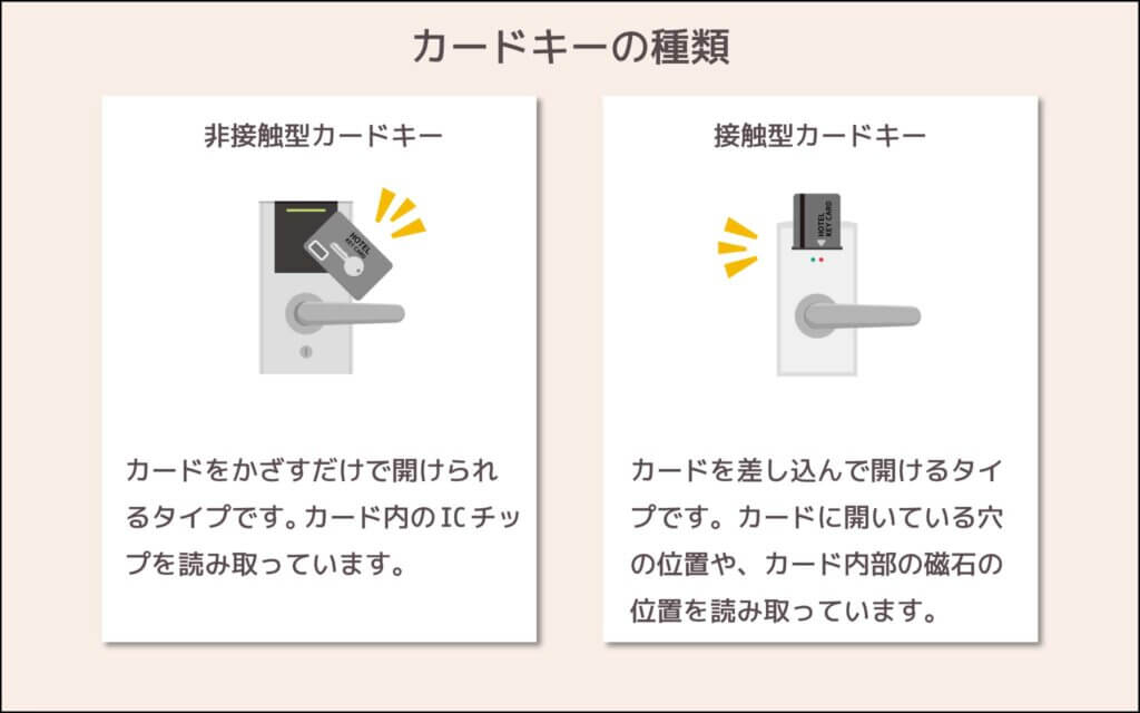 玄関ドアにカードキーを後付けしたい 設置条件や後付け方法をご紹介