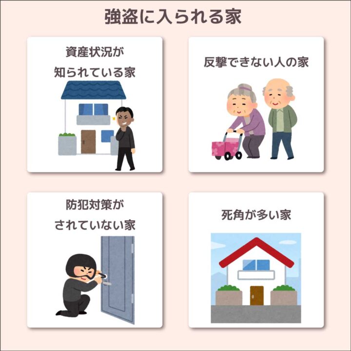 自分でできる強盗対策-凶悪事件に巻き込まれないために