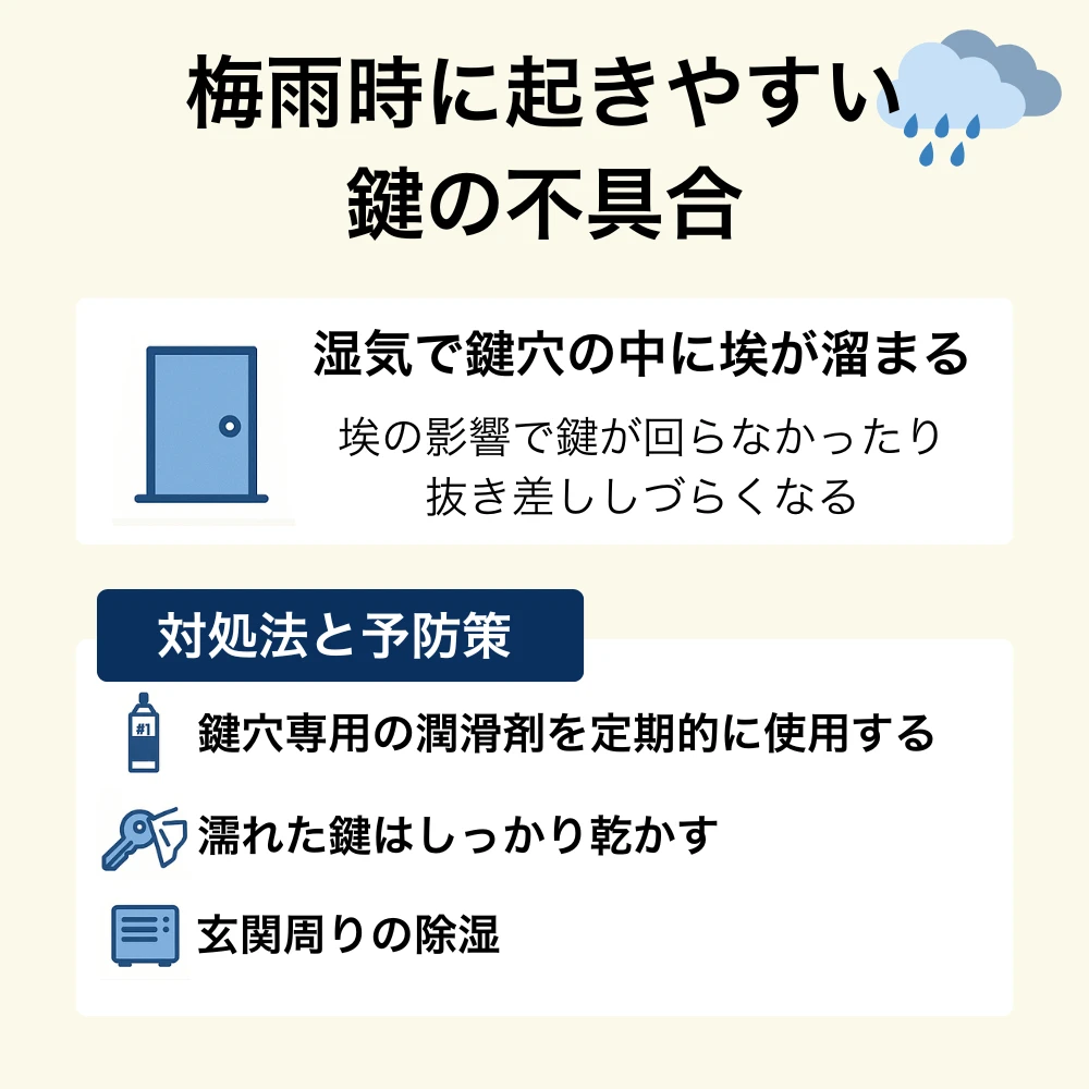 梅雨時に起きやすい鍵の不具合