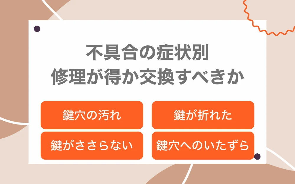 不具合の症状別 修理が得か交換すべきか