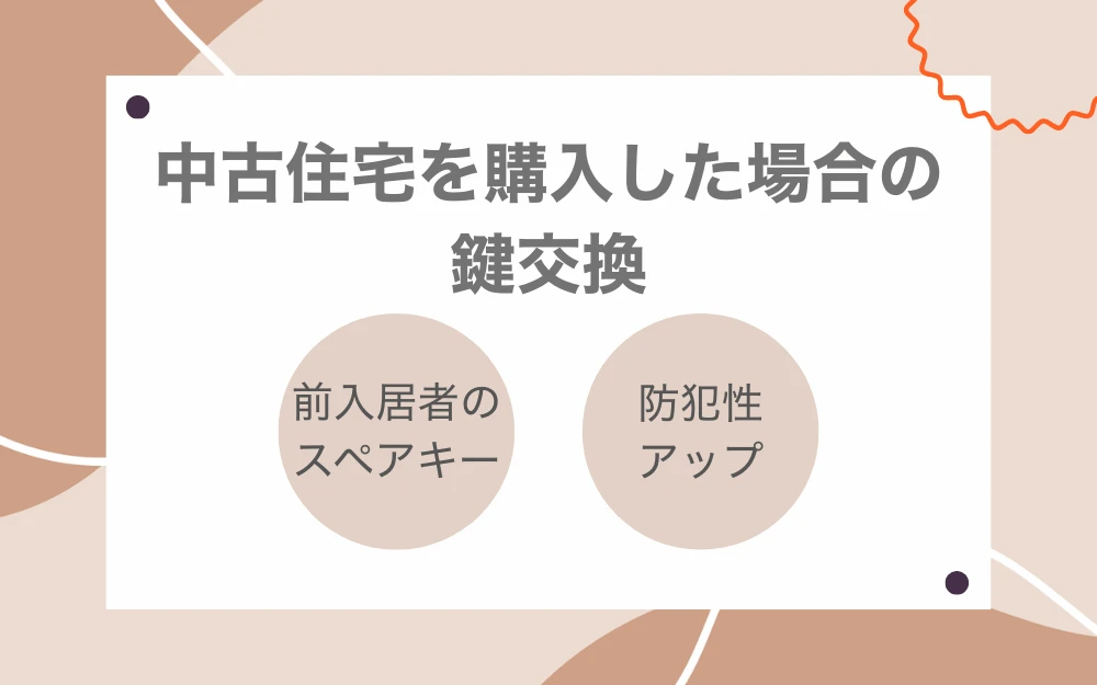 中古住宅を購入た場合の鍵交換