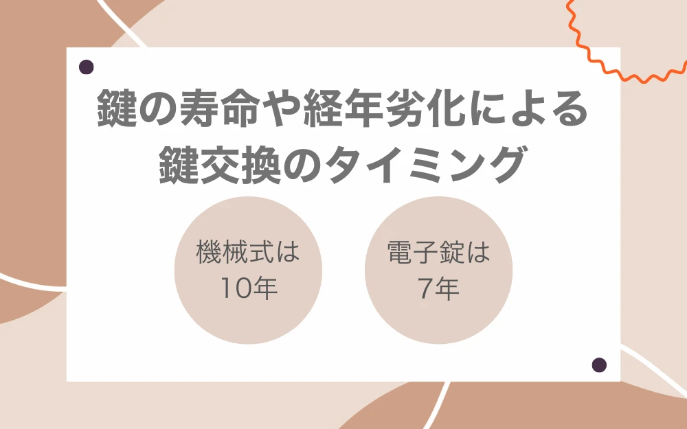 鍵の寿命や経年劣化による鍵交換のタイミング