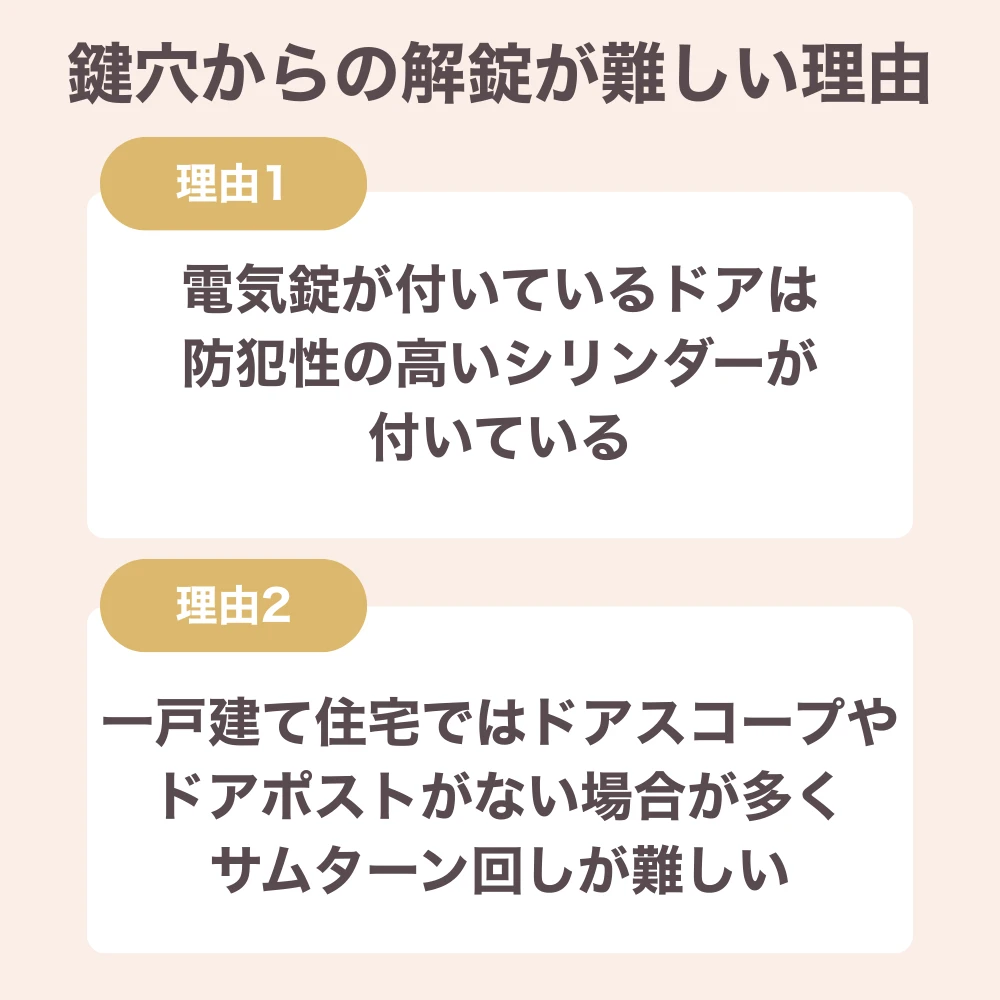 鍵穴からの解錠が難しい理由