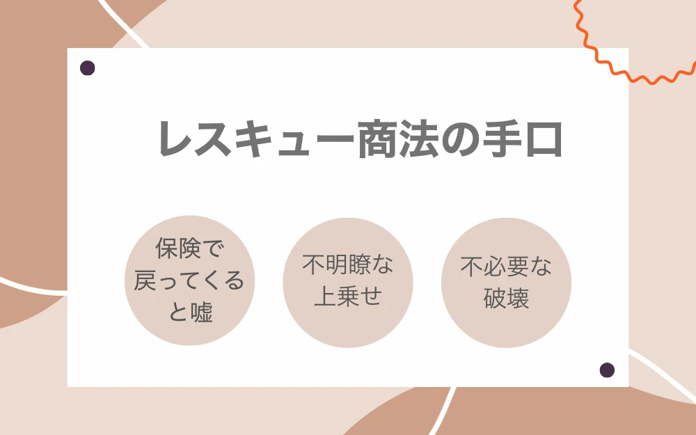 レスキュー商法の手口