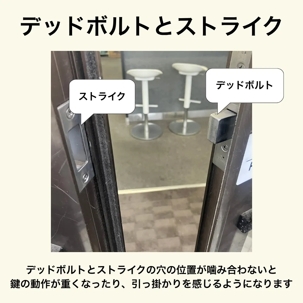 デッドボルトとストライクについて